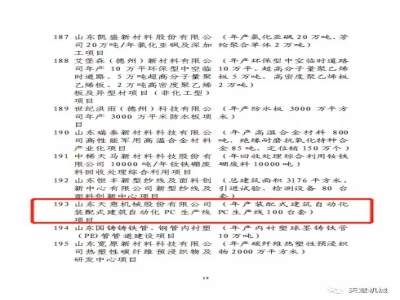 省发改委领导莅临澳门今晚开码公开资料调研省优选项目